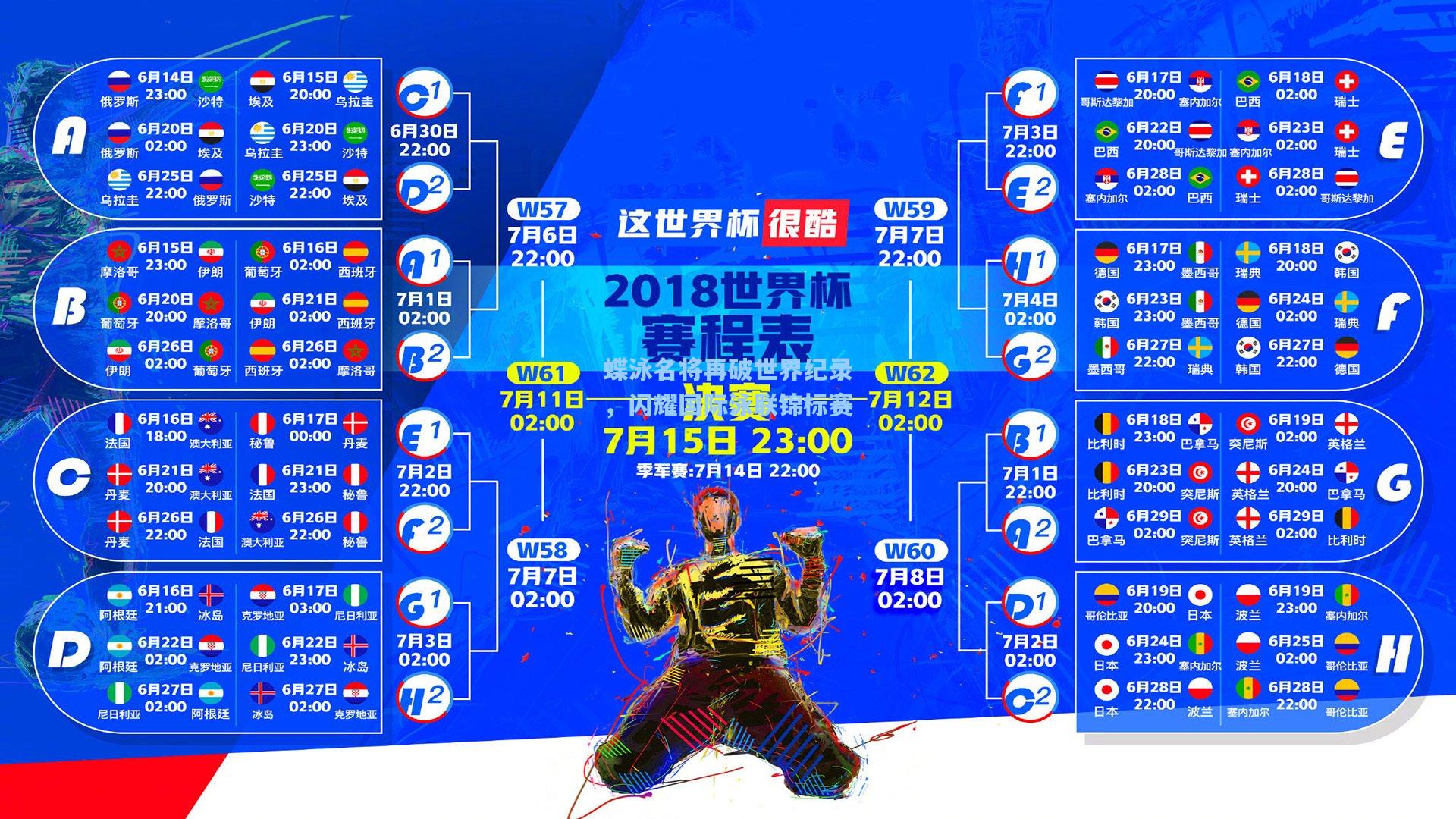 蝶泳名将再破世界纪录，闪耀国际泳联锦标赛